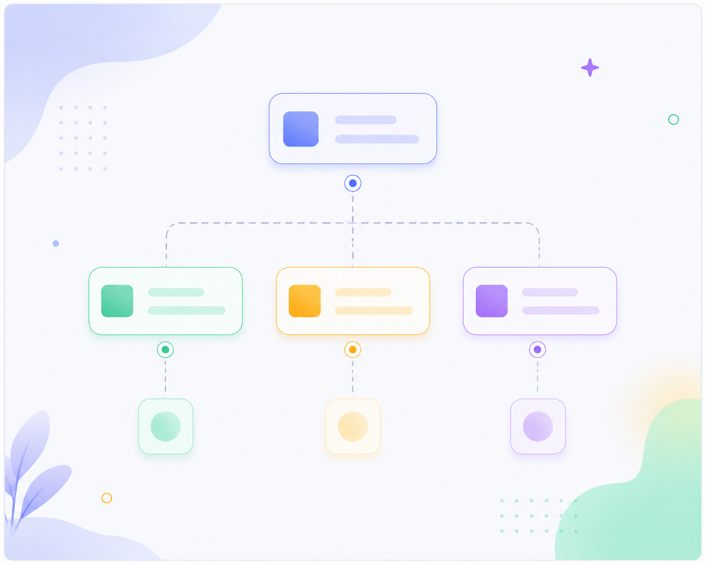 Campaign Approval Process Workflow Template workflow template
